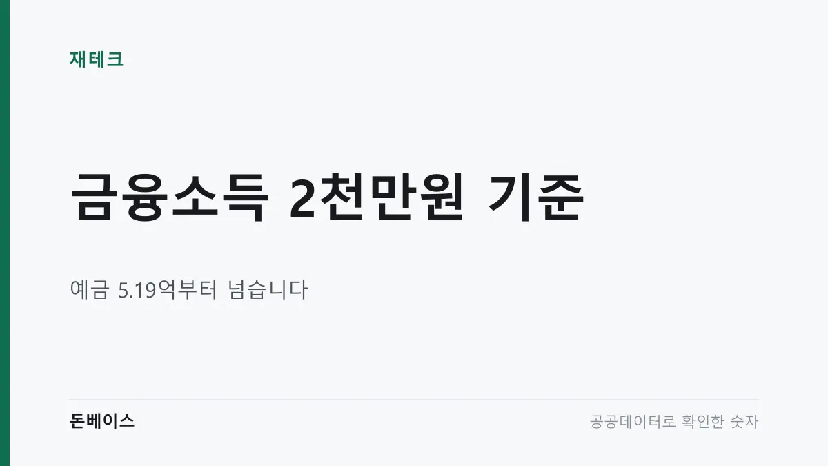 '금융소득 2천만원 기준'과 '예금 5.19억부터 넘습니다'라는 문구가 적힌 표지 이미지