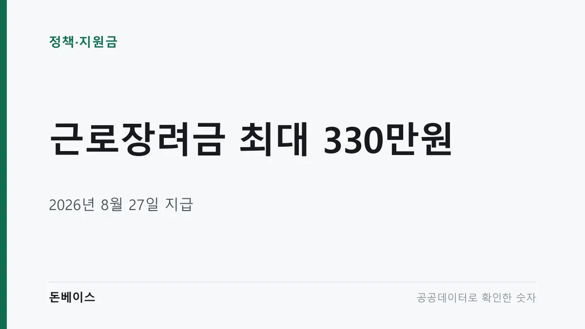 '근로장려금 최대 330만원'과 '2026년 8월 27일 지급'이라는 문구가 적힌 표지 이미지