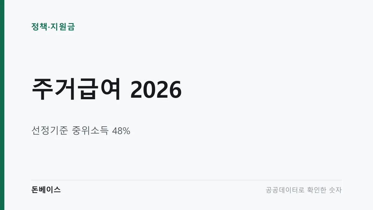 주거급여 2026과 선정기준 중위소득 48%라는 문구가 적힌 표지 이미지