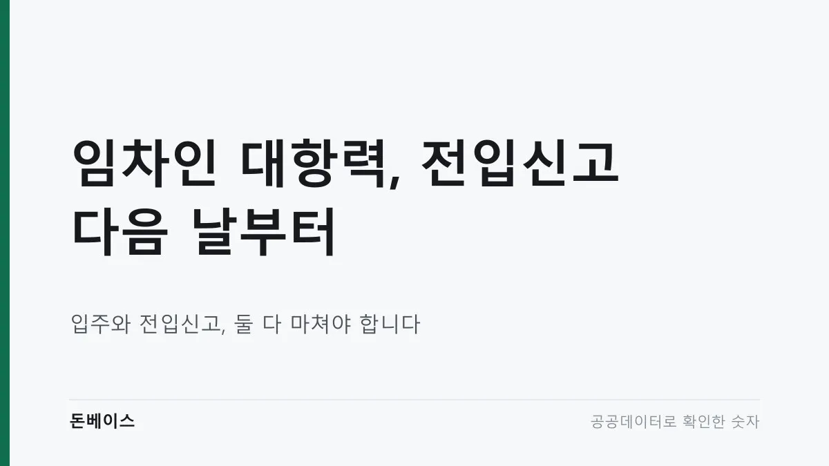 '임차인 대항력, 전입신고 다음 날 0시부터'와 '입주와 전입신고, 둘 다 마쳐야 합니다'라는 문구가 적힌 표지 이미지
