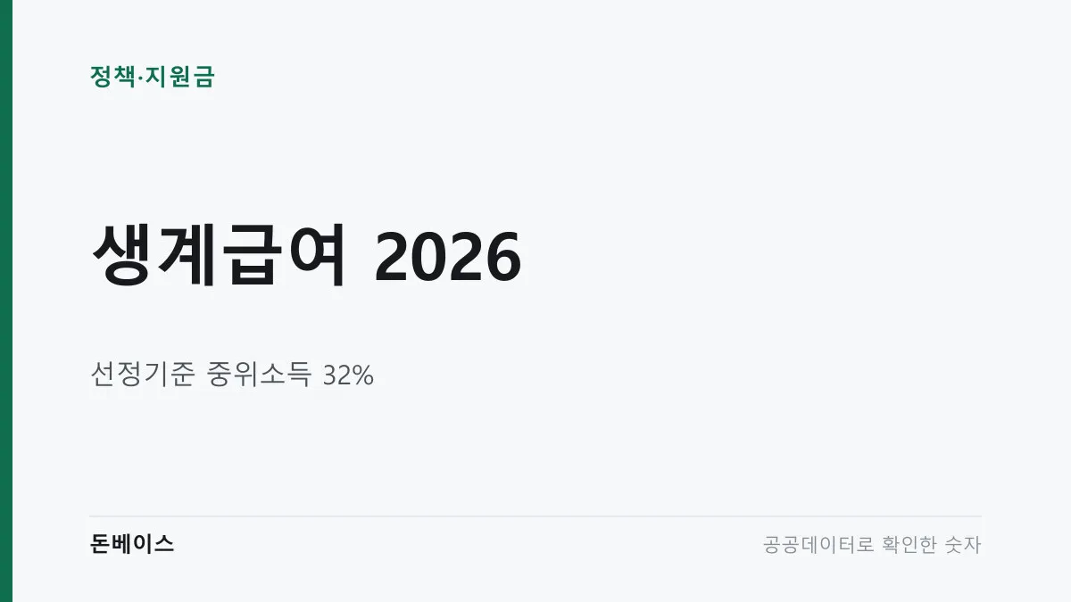 생계급여 2026과 선정기준 중위소득 32%라는 문구가 적힌 표지 이미지