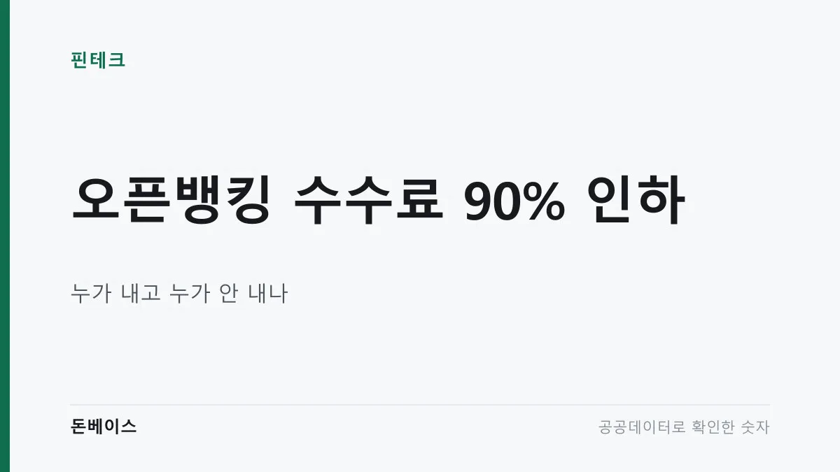 '오픈뱅킹 수수료 90% 인하'와 '누가 내고 누가 안 내나'라는 문구가 적힌 표지 이미지
