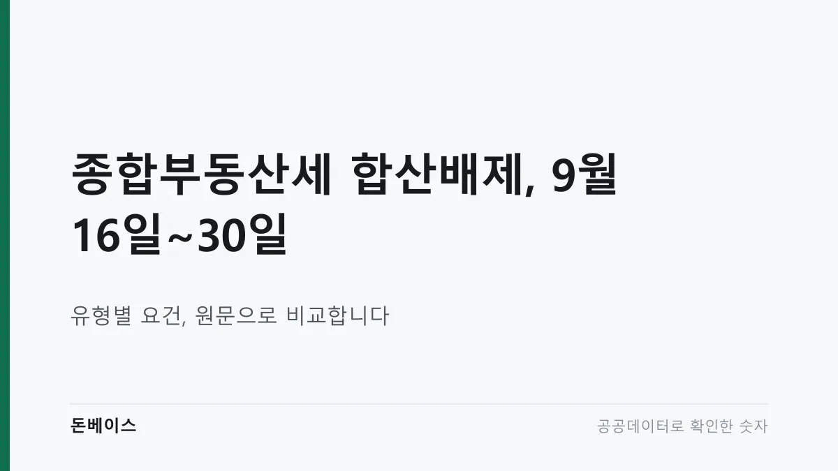 '종합부동산세 합산배제, 신고 기간 9월 16일~30일'과 '임대기간·공시가격 요건, 유형별로 다릅니다'라는 문구가 적힌 표지 이미지