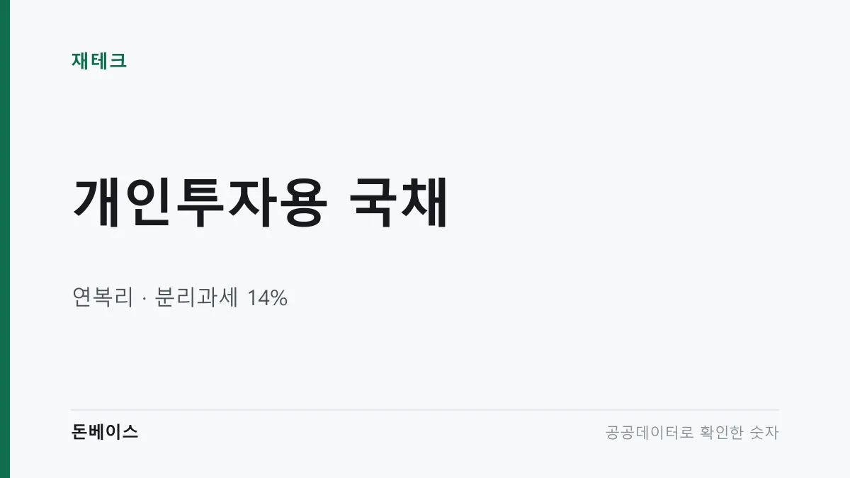 개인투자용 국채와 연복리 분리과세 14%라는 문구가 적힌 표지 이미지