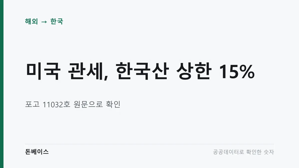 '미국 관세, 한국산 상한 15%'와 '포고 11032호 원문으로 확인'이라는 문구가 적힌 표지 이미지