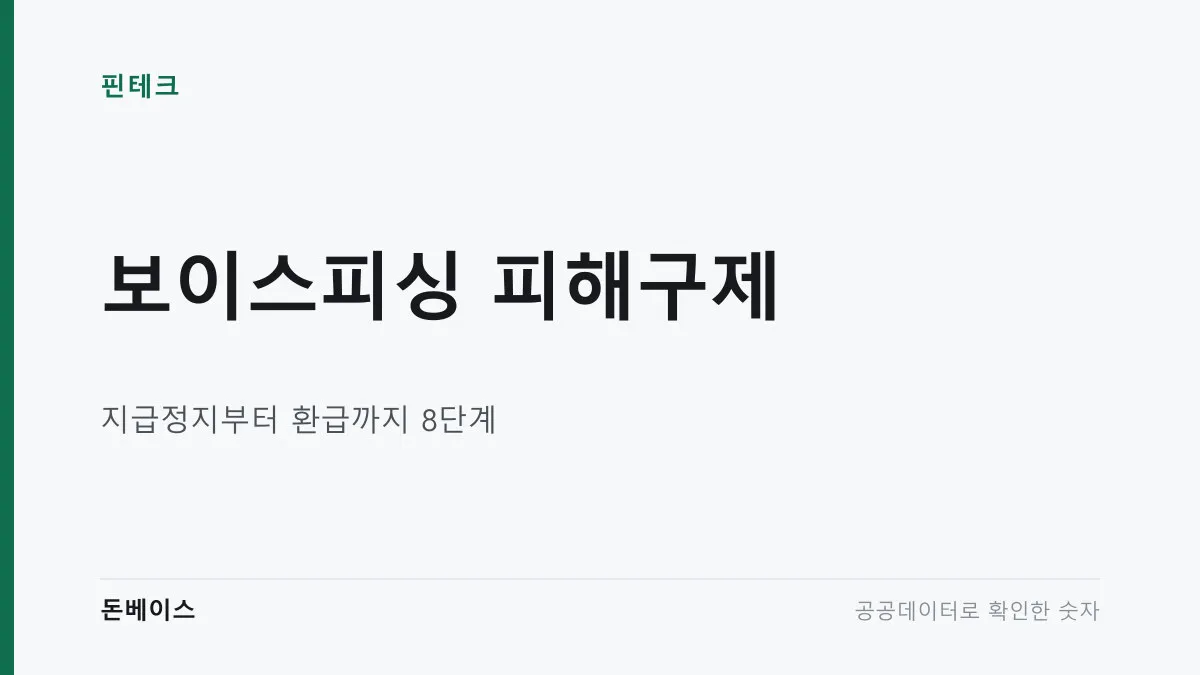 보이스피싱 피해구제와 지급정지부터 환급까지 8단계라는 문구가 적힌 표지 이미지
